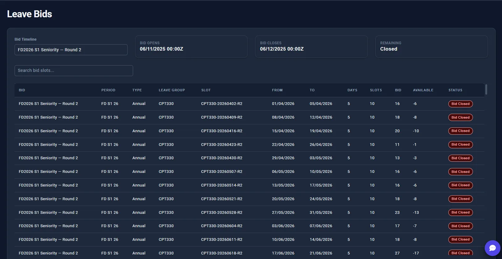 offchox leave bidding round listing bid slots with dates, available places and the number of bids received